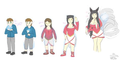 Ahri TF TG by ThePichuBro on DeviantArt