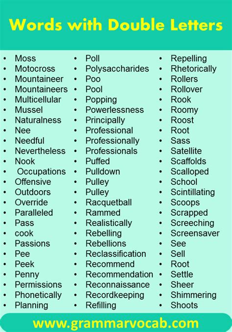 350+ English Words with Double Letters - GrammarVocab