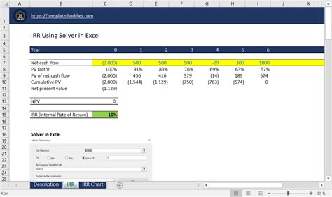 IRR Using Excel 的图像结果