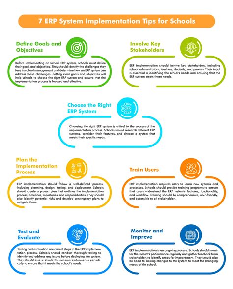 7 Tips for schools on implementing ERP systems