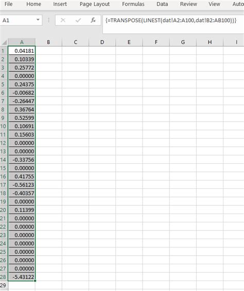 Linear Regression On Time Series Data in Excel and Python 的图像结果