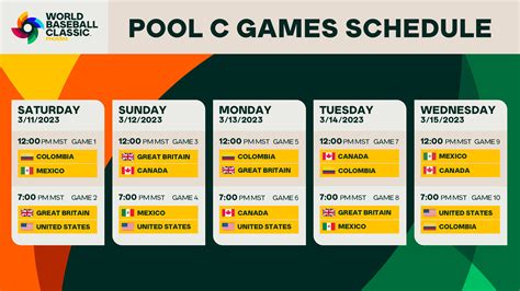 World Baseball Classic 2023 groups, schedules finalized - World ...