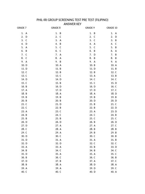 Image result for Computer Programmer Screen Sarver