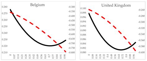 An Inconvenient Truth about Forecast Combinations