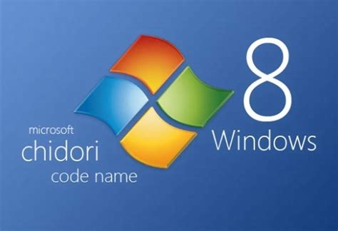 Windows 8系统个性主题的下载安装与设置_软件学园_科技时代_新浪网