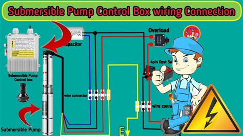 Pumping Machine Connection 的图像结果