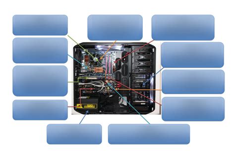 ICT Computer System 的图像结果