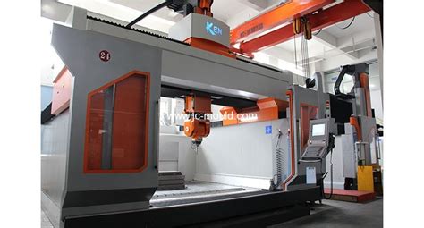 5-sided&5-axis CNC machining center 3200mm x 2200mm x 1500mm-Dongguan ...