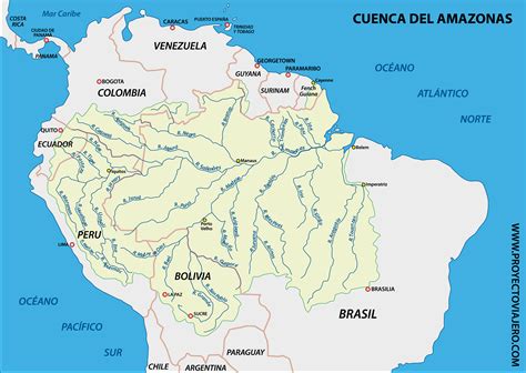 El río Amazonas: el río más largo y caudaloso del mundo