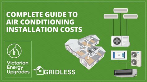 Air Conditioner Installation Costs In Victoria 2025 | Gridless