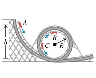 Image result for Physics Roller Coaster Loop Problem