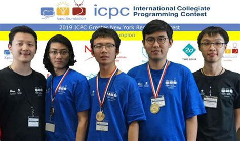 Image result for ICPC Programming