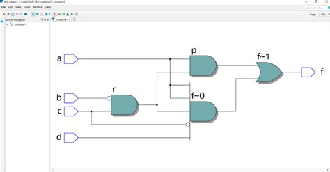 Image result for Implementation of Basic Gates Using Universal Gates