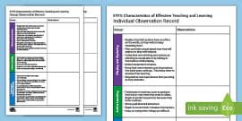 What are the Characteristics of Effective Teaching and Learning?