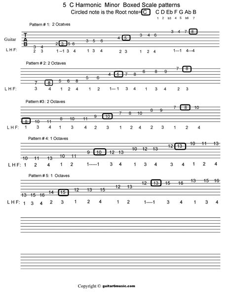 C Harmonic Minor Scale