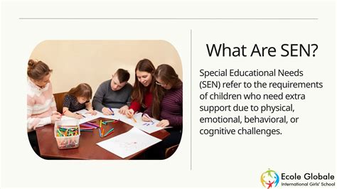 Special Educational Needs Definition, Types, Needs…. .pptx
