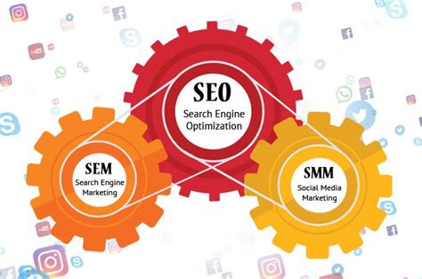 What are SEO, SEM, and SMM? What are the Main Differences?