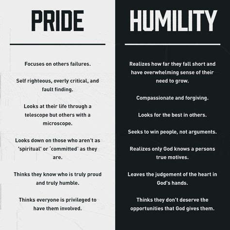 Practice Humility 的图像结果