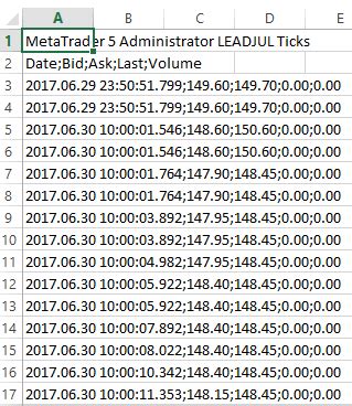 Image result for Pd.read CSV Header Row