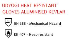 Udyogi Plastics Pvt. Ltd.