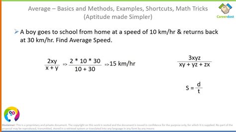 Image result for Average Problems