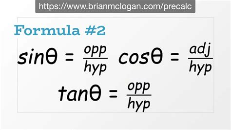 Image result for Pre-Cal Formulas