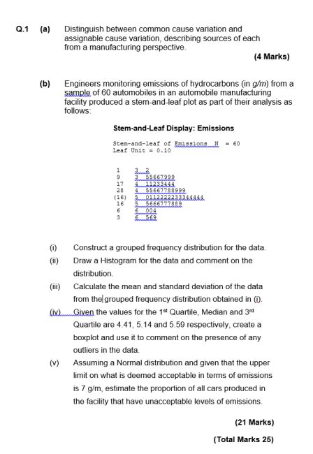 Image result for Common Cause Variation Trends