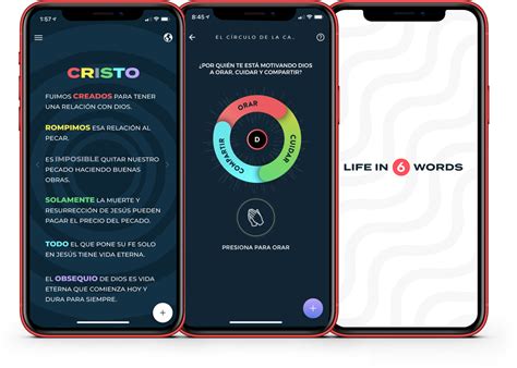 5 ideas para la multiplicación de discípulos - Dare 2 Share en Español