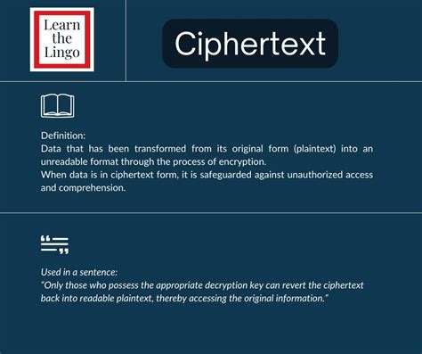 Image result for Ciphertext Decryption