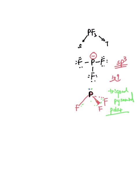 SOLVED: valence electrons, lewis structure, electron geometry ...