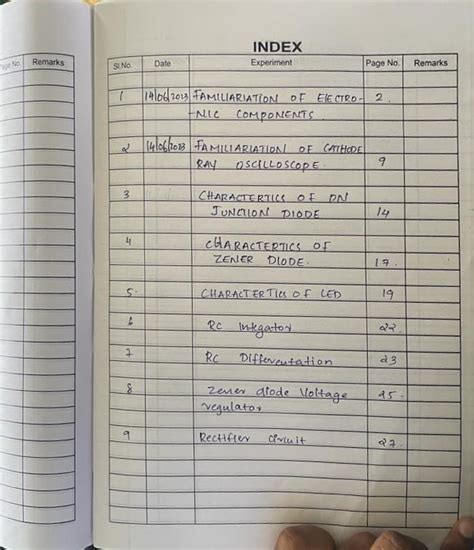 Electronics lab - Lab notes - pe No Remarks SLNO. 2 Date INDEX ...