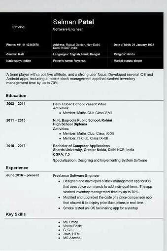 Write an application for a job describing your bio data - Brainly.in
