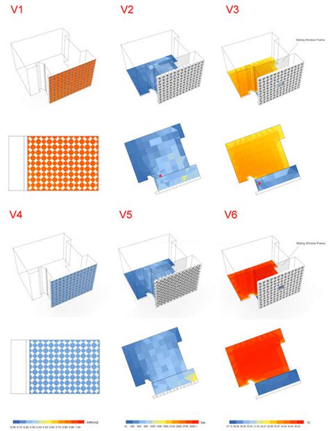 Energy-Based Design: Improving Modern Brazilian Buildings Performance ...