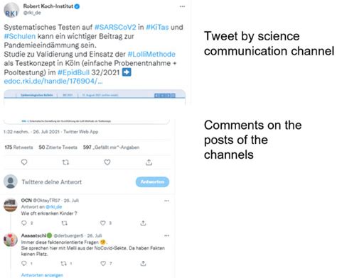Interdisciplinary Analysis of Science Communication on Social Media ...