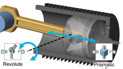 Image result for MATLAB Simscape Multibody Tutorial