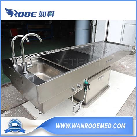 Image result for Dissection Human Postmortem