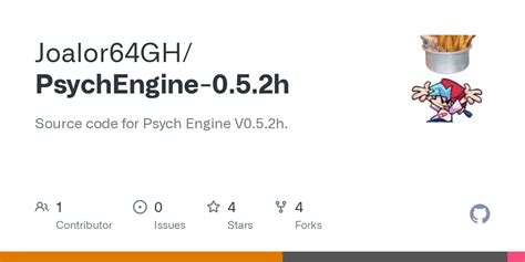 Image result for Psych Engine Plus