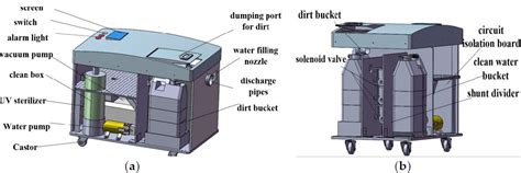 Research of System Design and Automatic Detection Method for Excretion ...