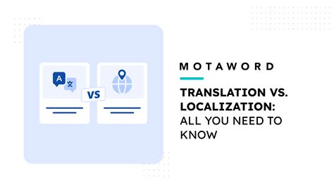 Image result for Localization vs Translation