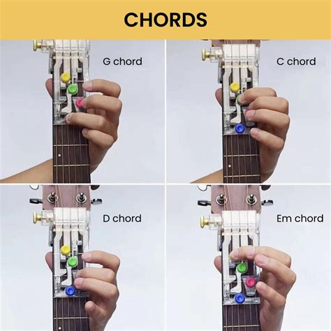 HASTHIP Guitar Chord Learning Tool for Beginners– Hasthip