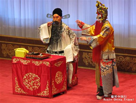 Image result for Basic Peking Opera
