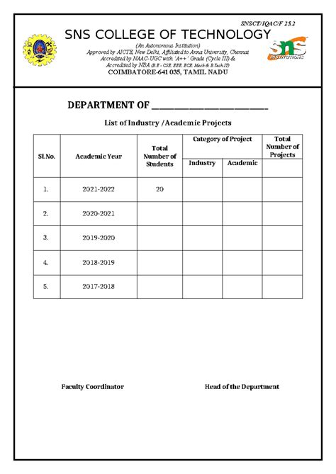 Student project Index - Full stack development Lecture Note - SNSCT ...