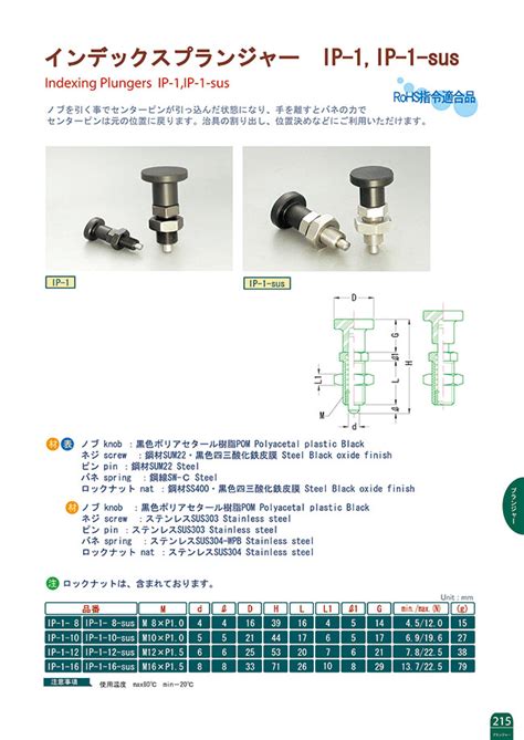 Indexing Plunger IP-1 | KONISHI | MISUMI India