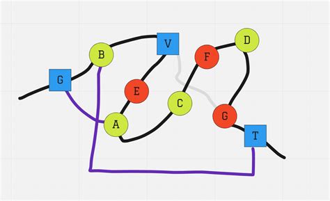Image result for Level Design Draw Over