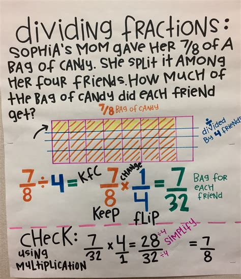 Image result for Dividing Fractions Word Problem Examples