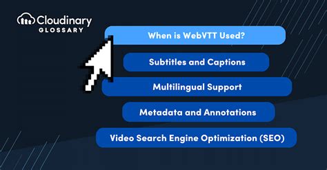 WebVTT Tutorial 的图像结果