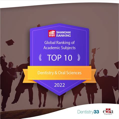 Dentistry Schools Ranked