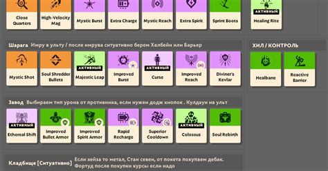 [DEADLOCK] Lash / Guide / Build / Fighting — Teletype