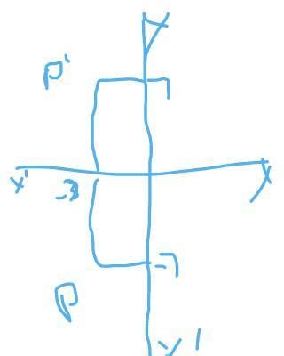 the image of a point p under reflection in the x-axis has a coordinates ...