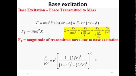 Image result for String Tie Codes Transcript. Class